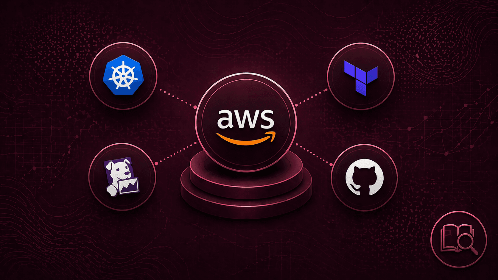 Designing a secure internal delivery platform on AWS and Kubernetes preview