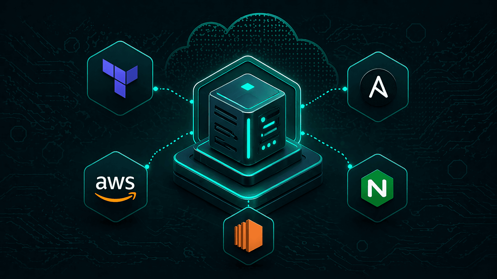 AWS Infrastructure Automation with Terraform and Ansible preview